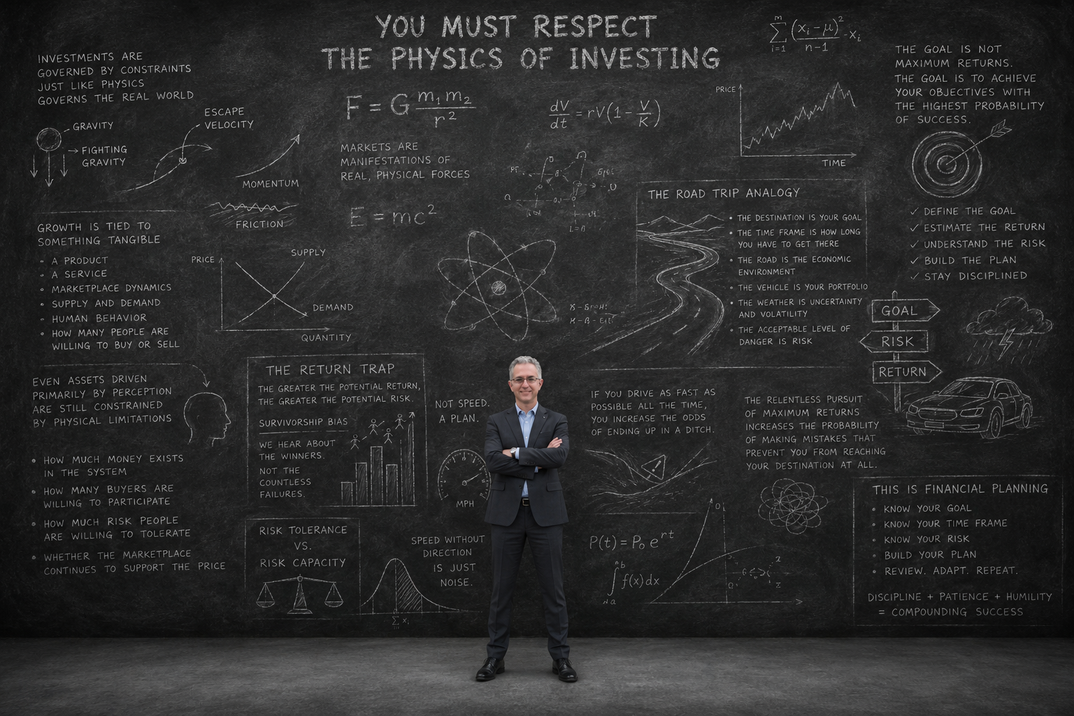 Transcendent Prosperity - A financial advisor in a suit stands in front of a chalkboard covered with graphs, formulas, and notes about investing principles and physics concepts.
